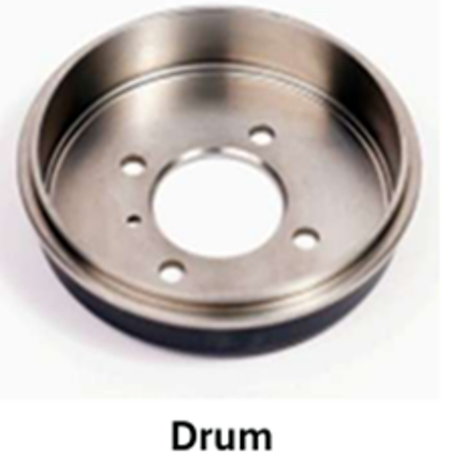 C) Electric Vehicle Segments - Image 1