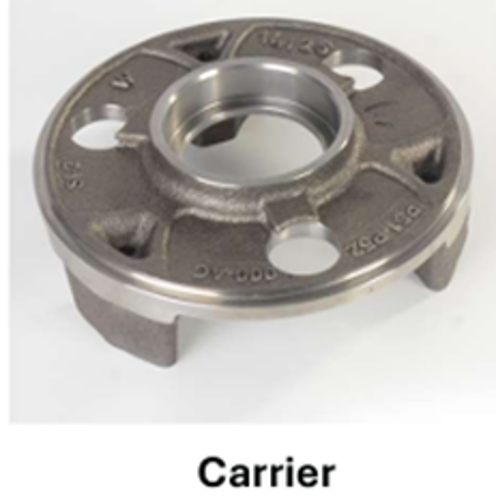 C) Electric Vehicle Segments - Image 2