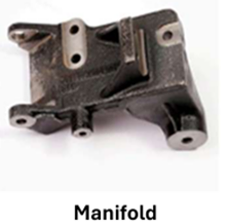 D) Genset and Other Segments - Image 3