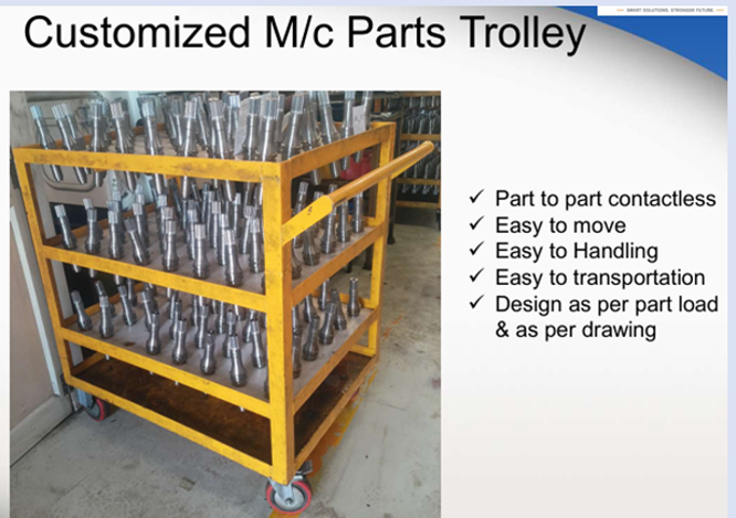 Material Handling 69