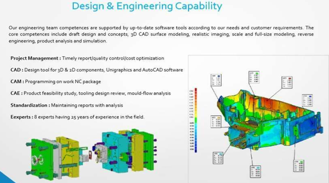 Injection Molding 86