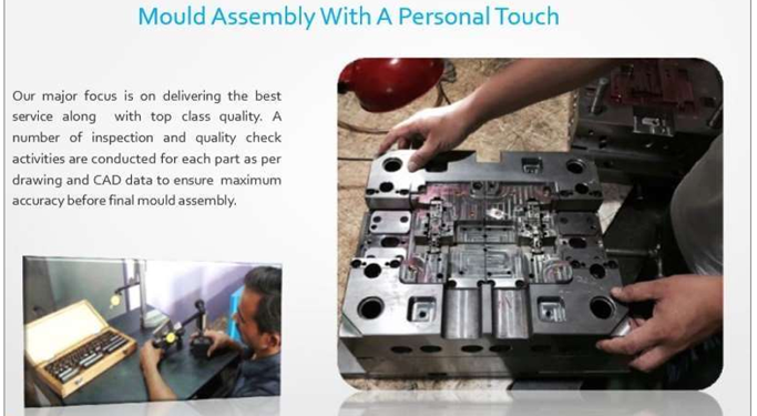 Injection Molding 87